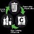 بازیافت وینیل با Carbotopia و صرفه جویی در انرژی
